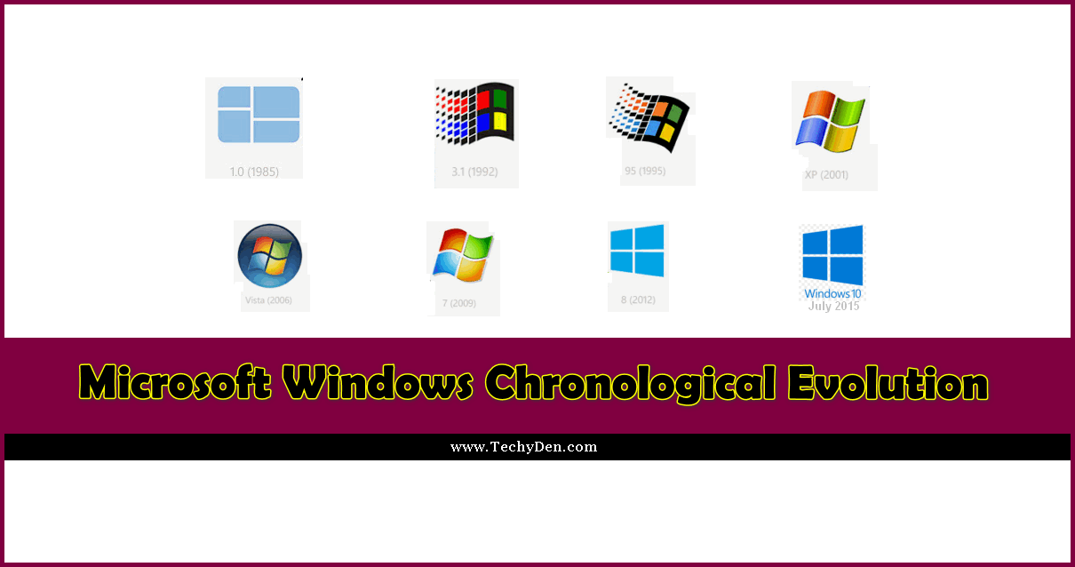 Microsoft Windows Evolution: What Is The Chronological History?