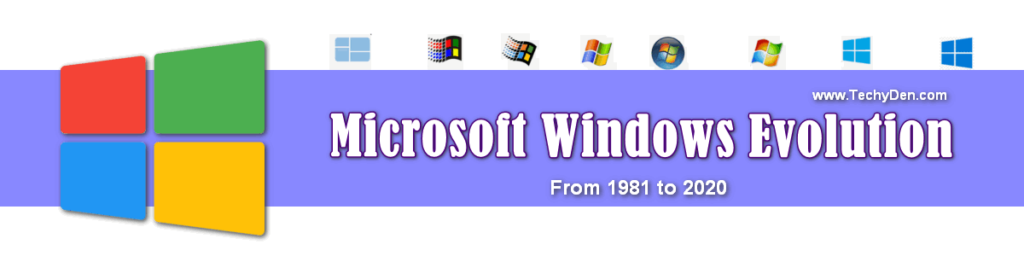 Microsoft Windows Evolution 2023: The Chronological Changes