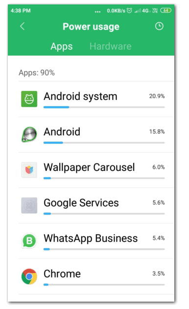 reduce power usage
