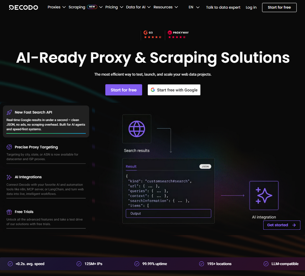 decodo proxies