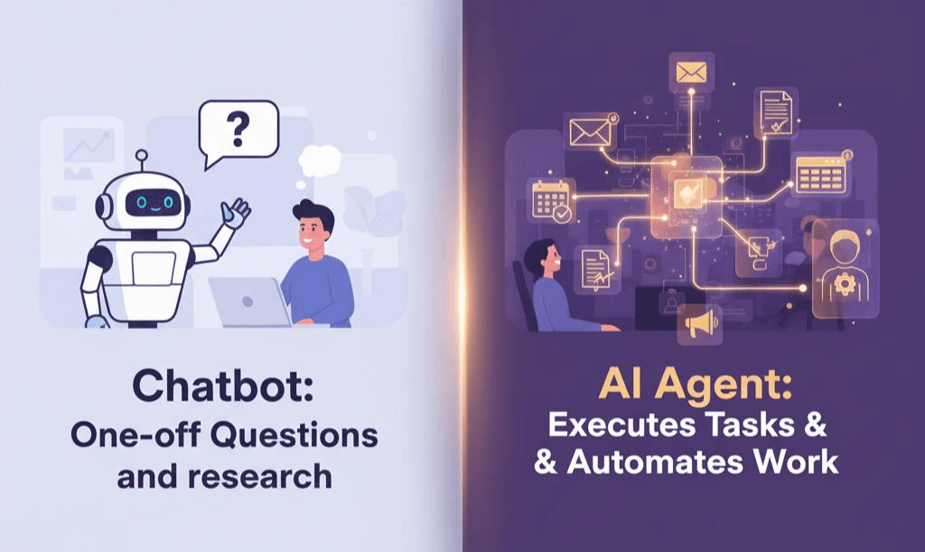 AI Agents vs Chatbots