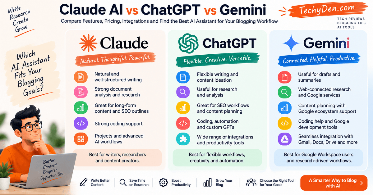 claude ai vs ChatGPT vs Gemini