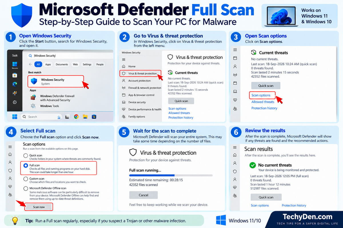 microsoft defender full scan