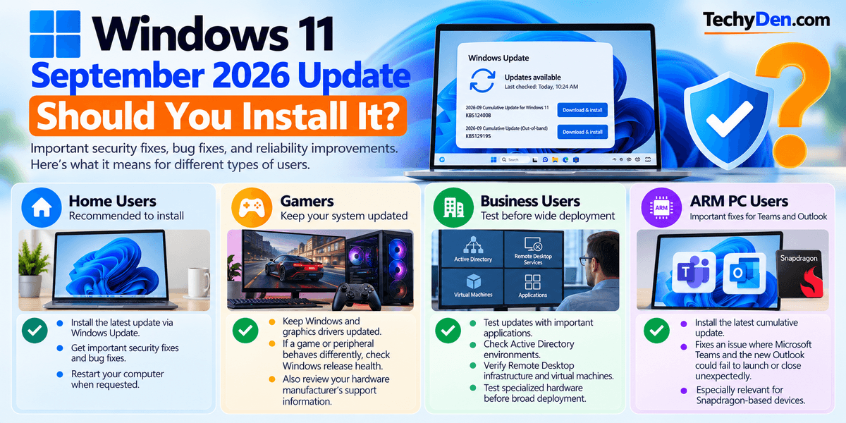 windows 11 september 2026 update - should you install it