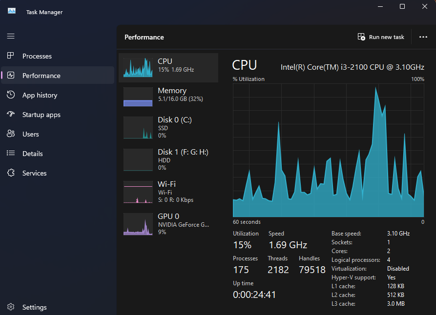 windows task manager