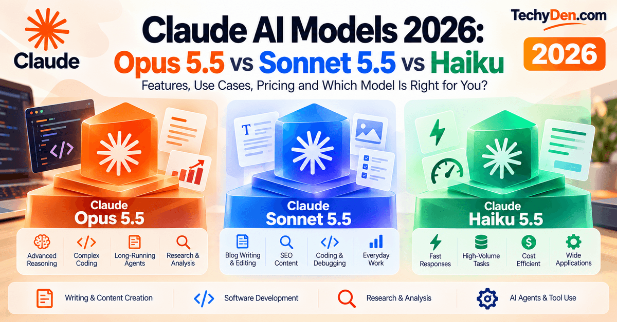 Claude AI Models Opus 5.5 vs Sonnet 5.5 vs Haiku