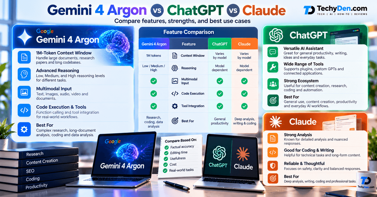 Gemini 4 Argon vs ChatGPT vs Claude