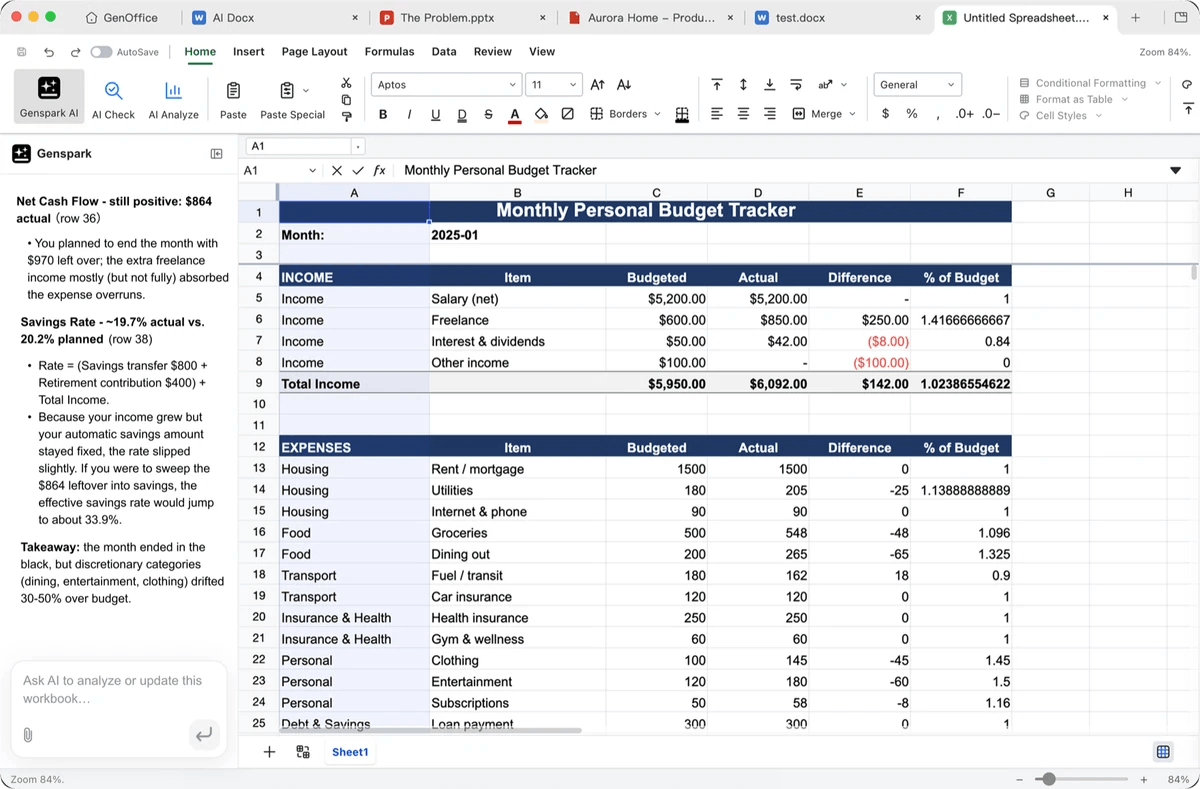 GenOffice - Sheets