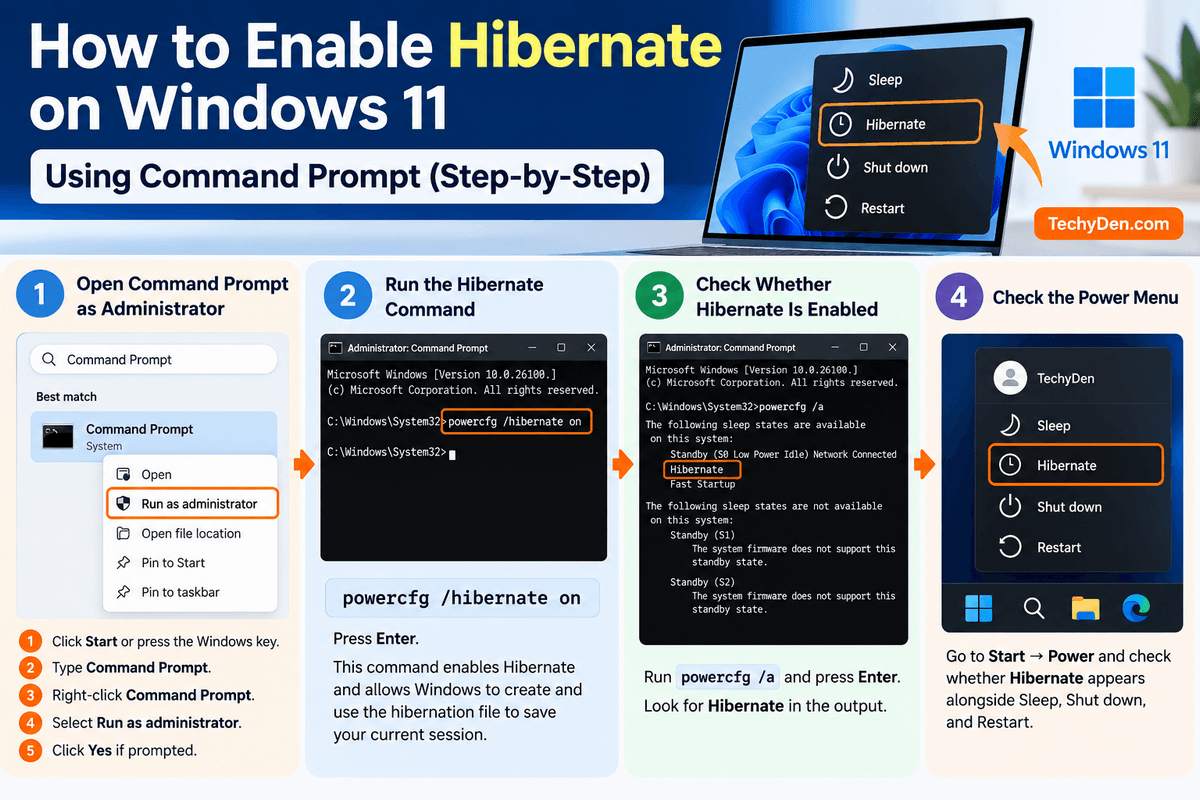 How to Enable Hibernate on Windows 11