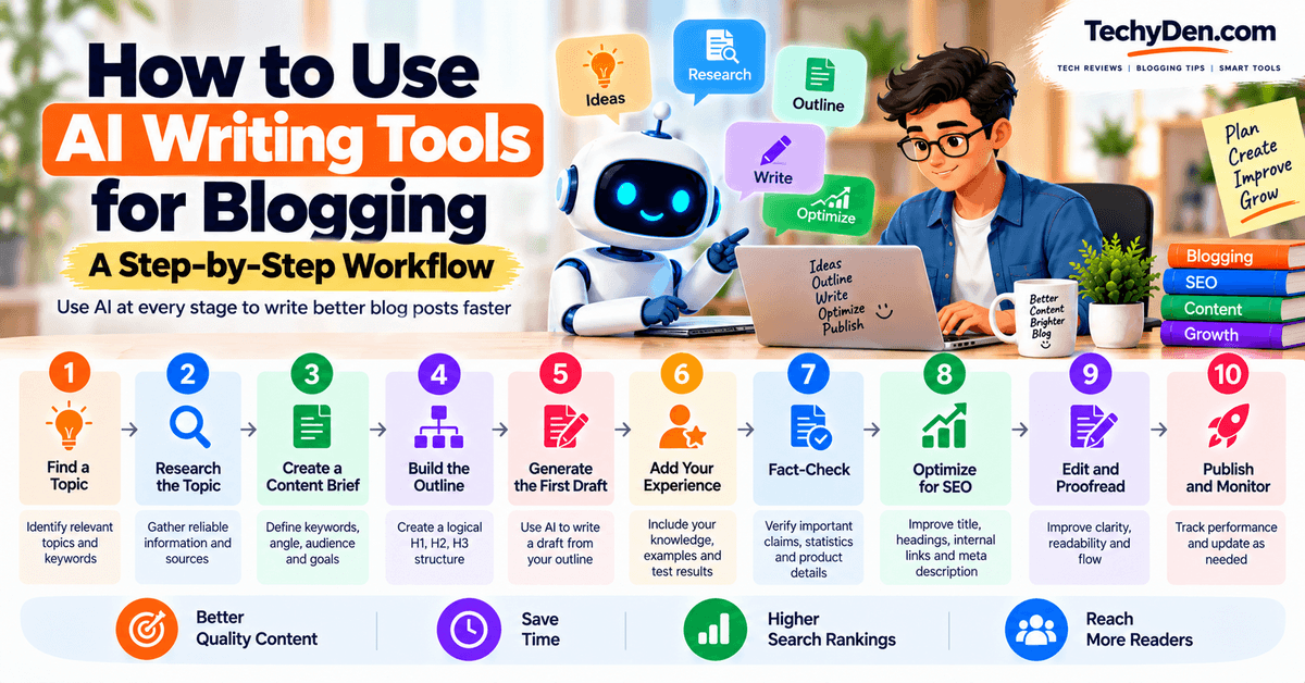 How to Use AI Writing Tools for Blogging