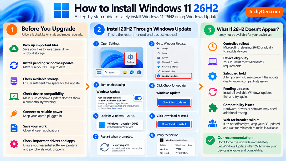 How to install windows 11 26H2