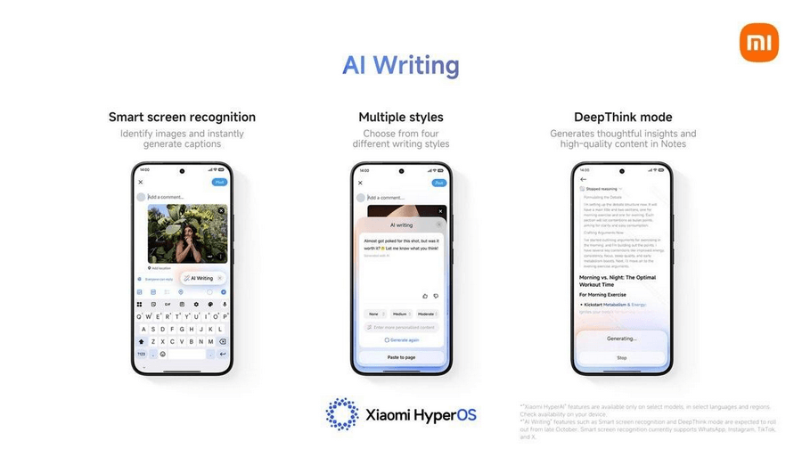 Hyperos AI Writing