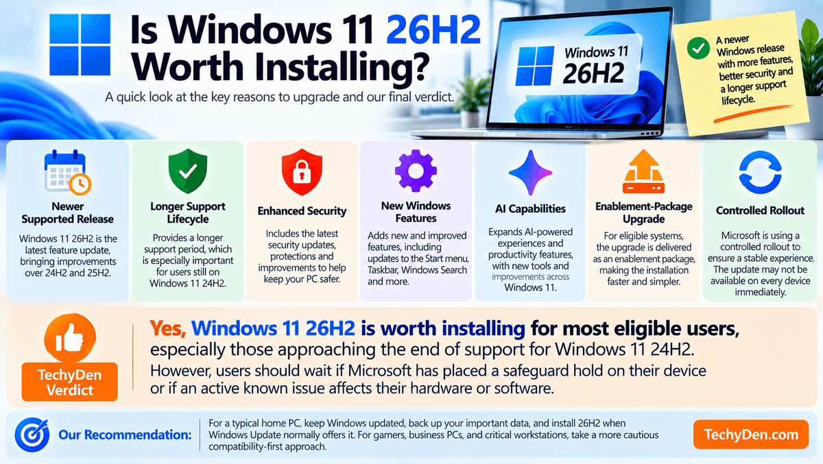 Is Windows 11 26H2 Worth Installing