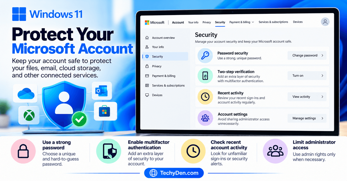 Microsoft account security settings showing password protection, two-step verification, and recent account activity
