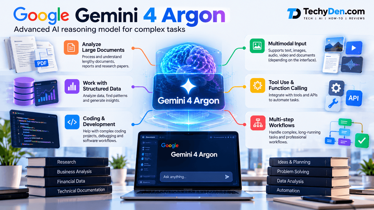What is Google Gemini 4 Argon