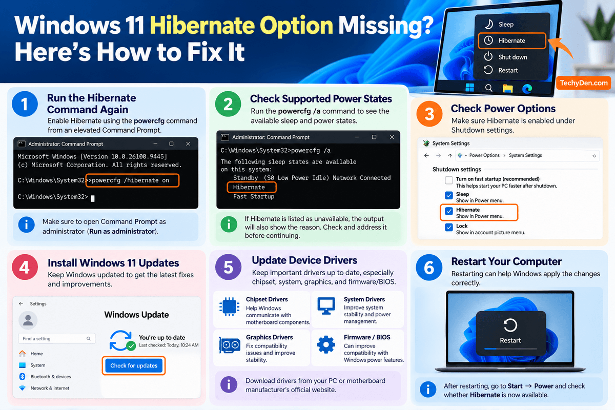 Windows 11 Hibernate Option Missing - How to Fix It