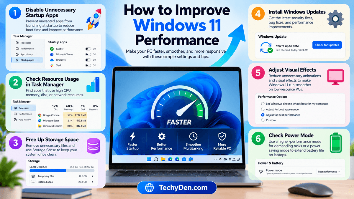 how to improve windows 11 performaqnce