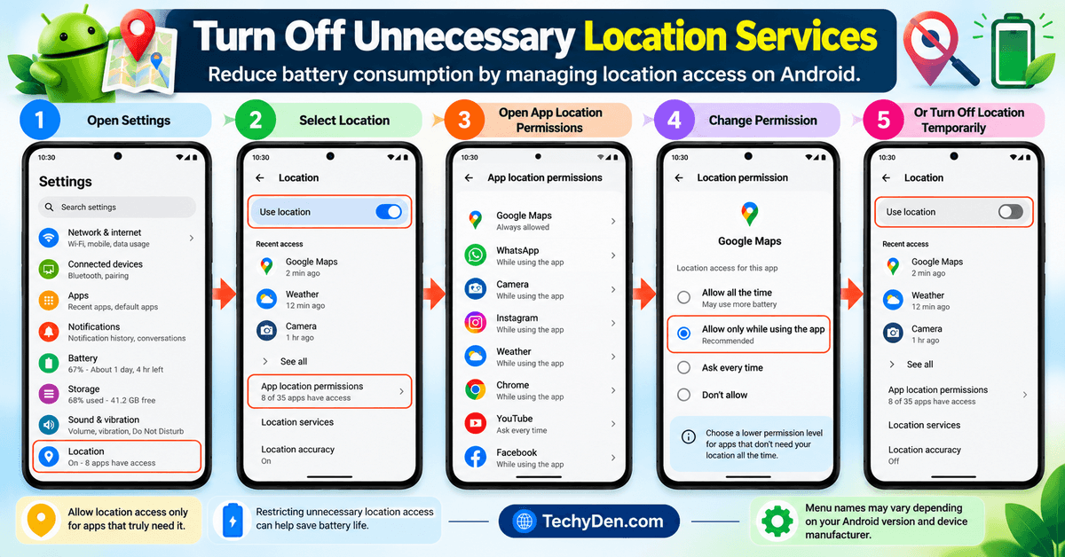 turn off unnecessary Location Services